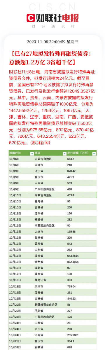 0149400cσm查询,澳彩资料,安全解析方案_MT21.80