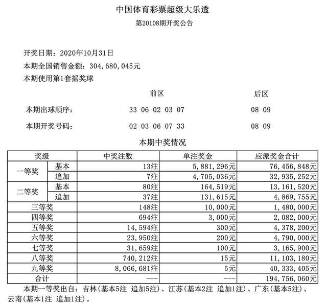 香港二四六开奖免费结果,现状分析说明_Console52.185