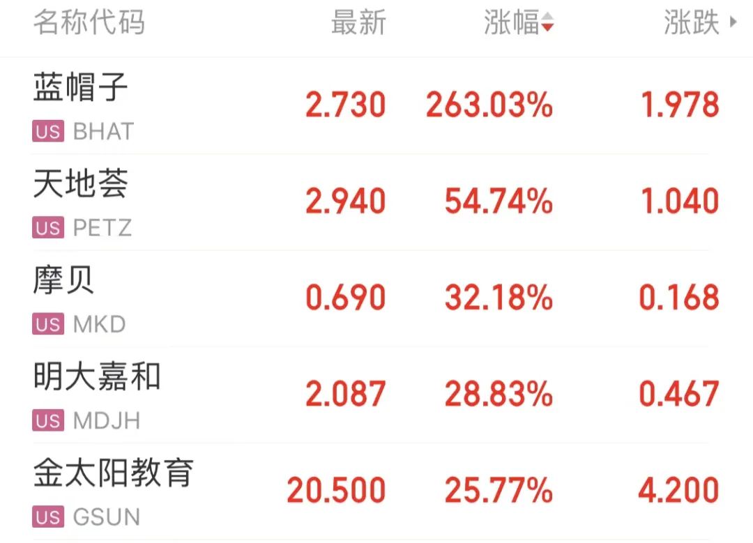 澳门六开奖最新开奖结果2024年,广泛的关注解释落实热议_工具版39.927