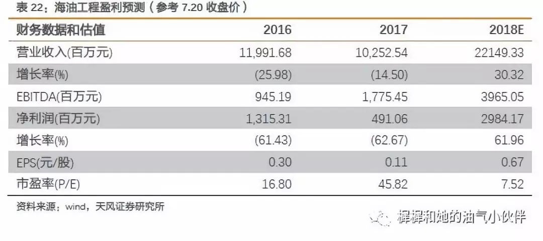 揭秘金融市场新领域，探索2017最新套利技术实战指南