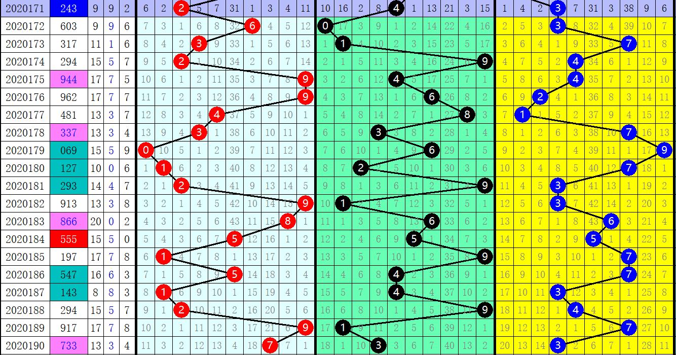 河南481最新遗漏背后的故事与机遇探索