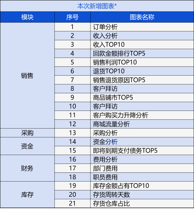 8383848484管家婆中特,未来解答解释定义_Max39.142