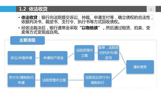 澳门最精准正最精准龙门,标准化流程评估_KP70.996