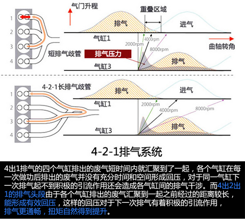 7777788888精准跑狗图正版,快速解析响应策略_挑战版70.128