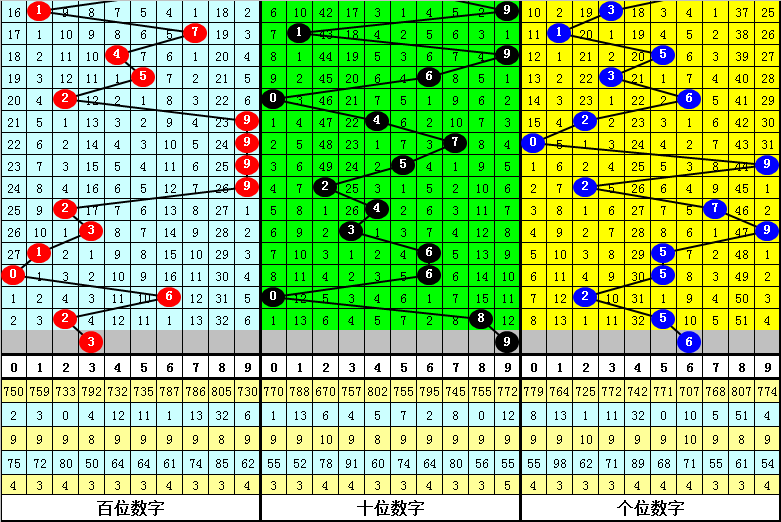 最准一肖一码一一中特,平衡策略实施_set29.278