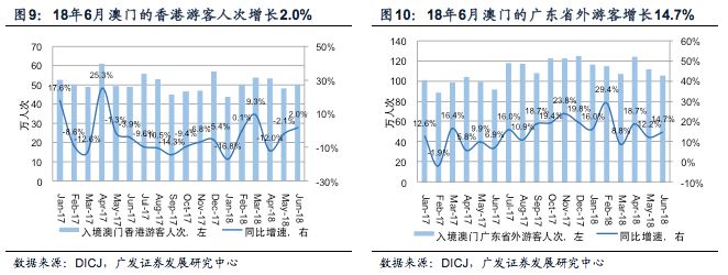 澳门开奖结果+开奖记录表生肖,实地分析数据应用_模拟版20.825