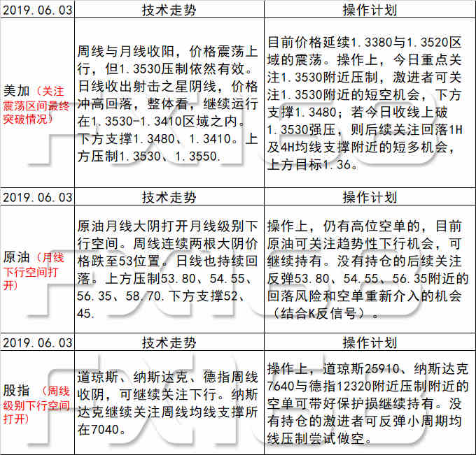 新澳天天开奖资料大全最新54期,精细化解读说明_MP13.78