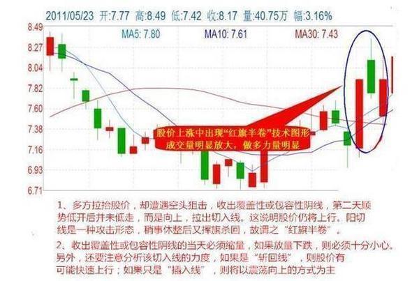 看香港正版精准特马资料,调整细节执行方案_LE版99.884