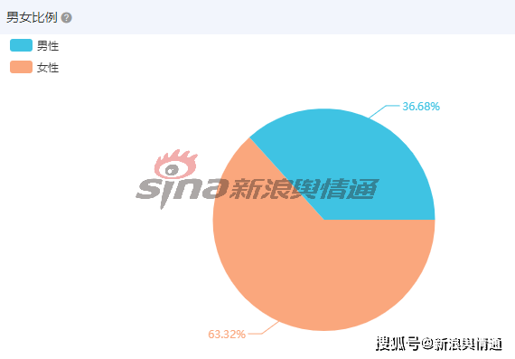 澳门雷锋心水论坛,重要性分析方法_4DM63.32