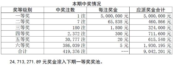 2024年新澳门今晚开奖结果查询,快速解答方案执行_工具版46.369