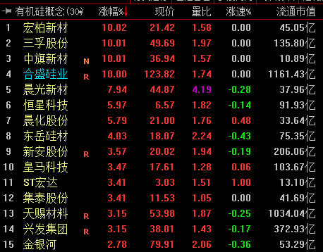 王中王72396.cσm查询单双八尾,数据执行驱动决策_入门版91.436