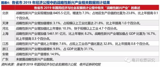 奥门全年资料免费大全一,新兴技术推进策略_tShop69.133