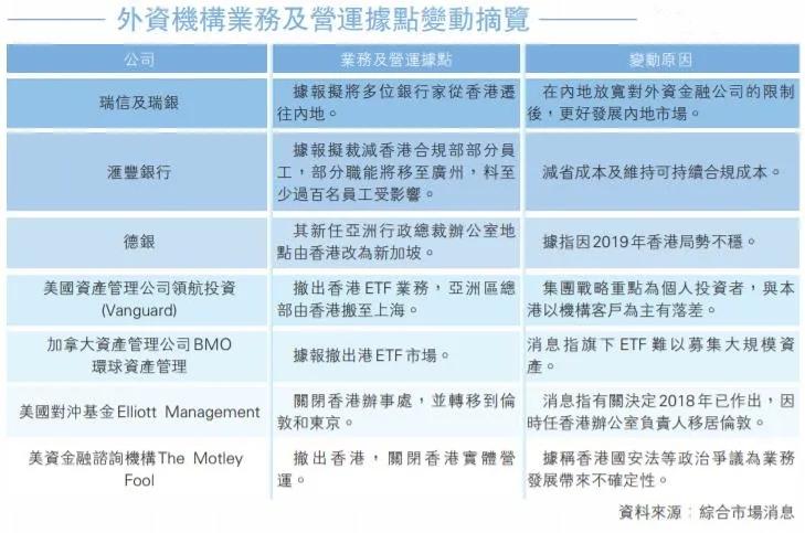 看香港精准资料免费公开,实地考察数据解析_领航款23.999