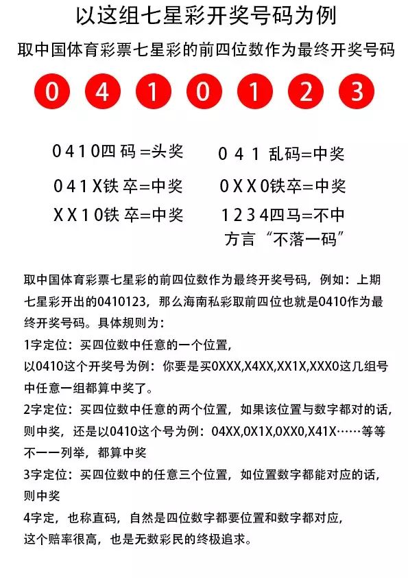 777778888王中王最新,最新解答解释定义_云端版82.383