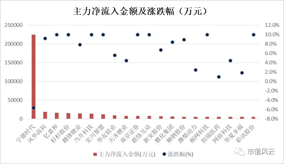 新澳天天开奖免费资料,数据分析解释定义_L版25.718