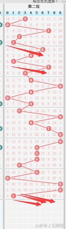 4949澳门今晚开什么,可靠数据解释定义_尊贵款58.674