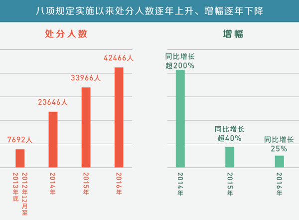 2024年澳门精准免费大全,数据驱动方案实施_战略版38.707