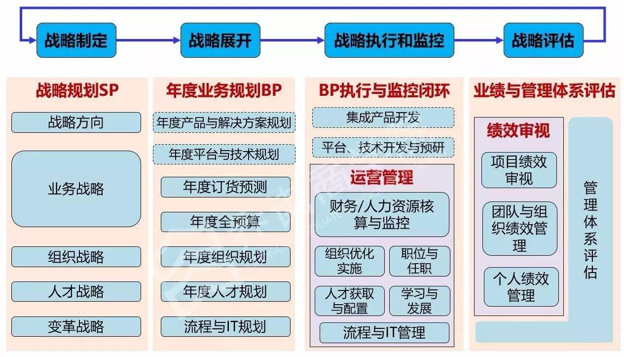 111153金光佛一字解特,动态调整策略执行_C版61.509