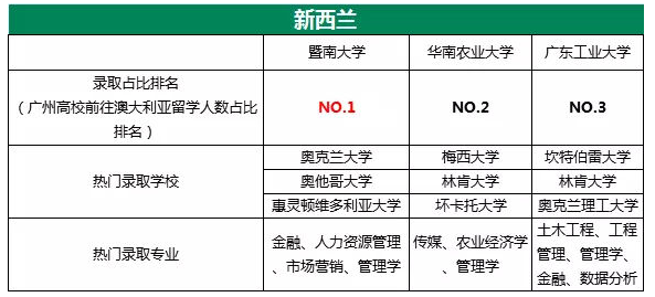 你没有爱过我 第4页