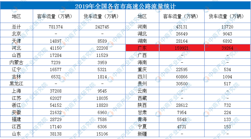 新澳天天开奖资料大全最新版,实地执行分析数据_旗舰款38.888