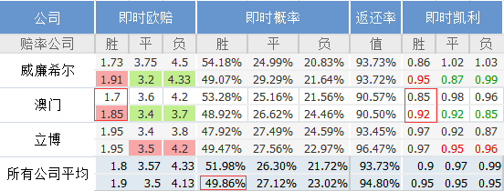 新澳门一码一码100准确,实效设计策略_KP62.373