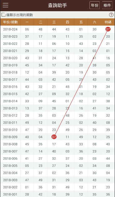 2024年香港港六+彩开奖号码,现状解答解释定义_8DM62.757