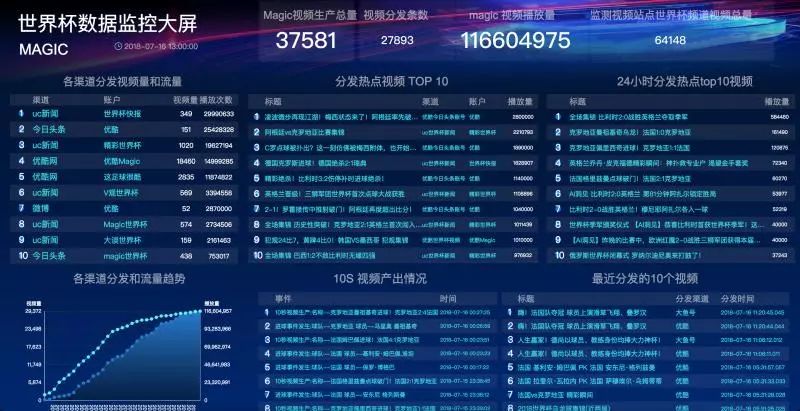 7777788888王中王新甫京,数据支持设计计划_X版16.52