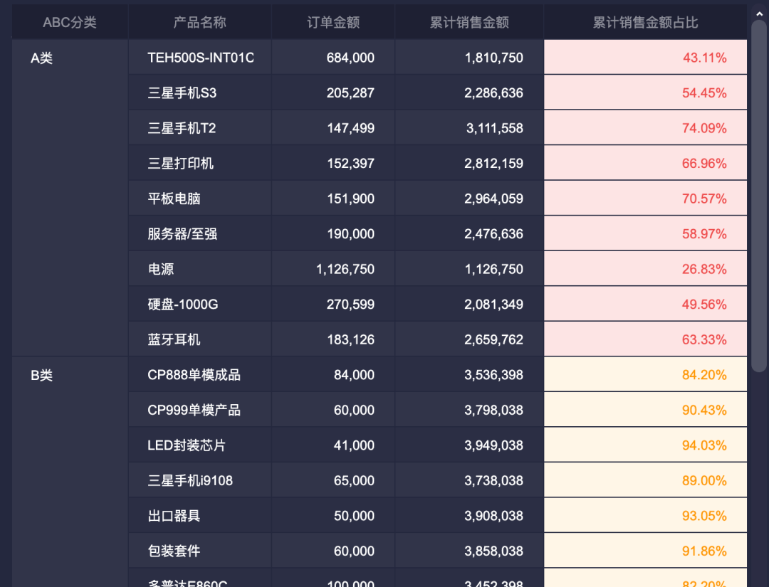 新澳门期期准,数据驱动分析解析_AR版79.697