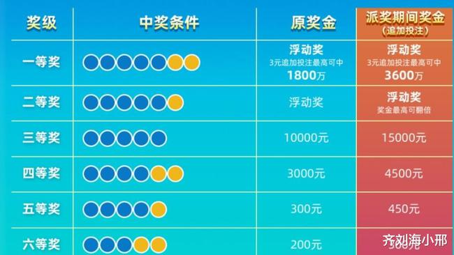 新澳天天彩资料,深层设计数据策略_Tizen47.634