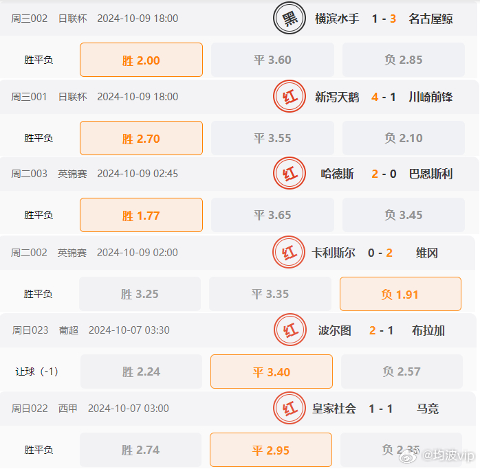 0149400cσm查询,澳彩资料,最新正品解答落实_户外版2.642