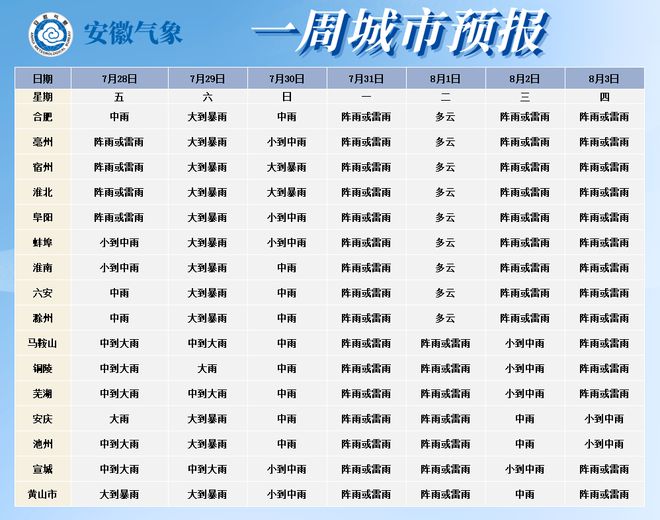 澳彩资料免费长期公开,高速计划响应执行_FT93.627