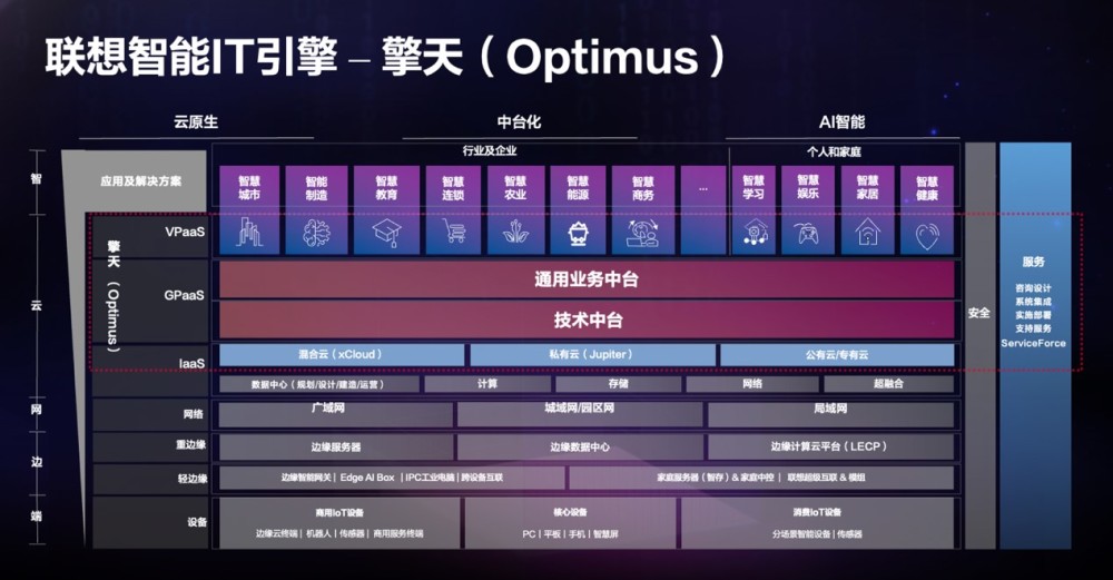 新澳2024资料免费大全版,持久方案设计_豪华版95.602