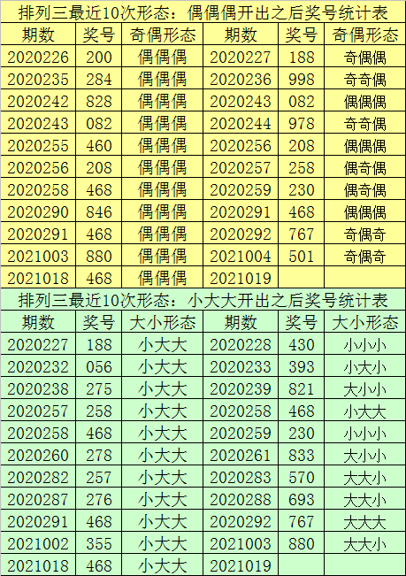 7777788888一肖一码,数据解析说明_Superior97.16