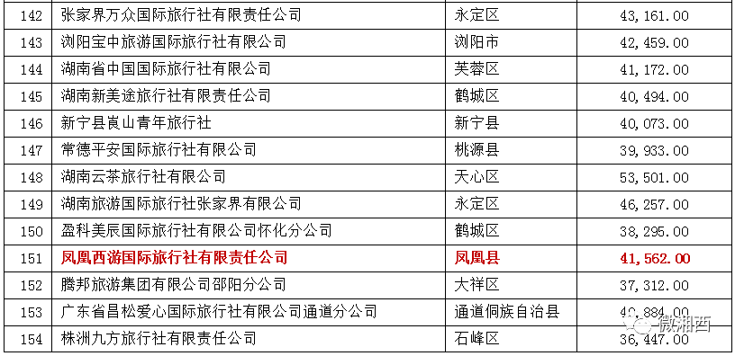 新奥门正版免费资料大全旅游团,高速执行响应计划_标准版43.992