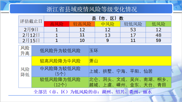 新澳内部资料精准一码波色表,合理决策执行审查_豪华版43.787