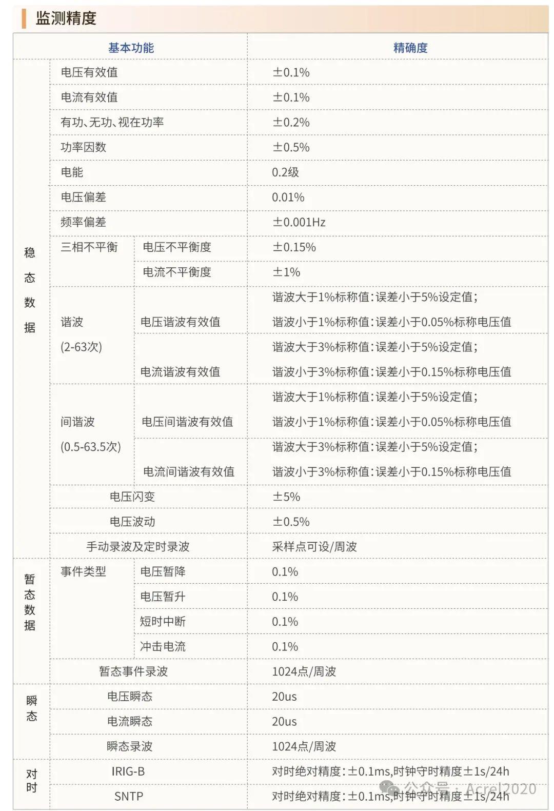 澳门开奖结果+开奖记录表013,完善的机制评估_W45.436