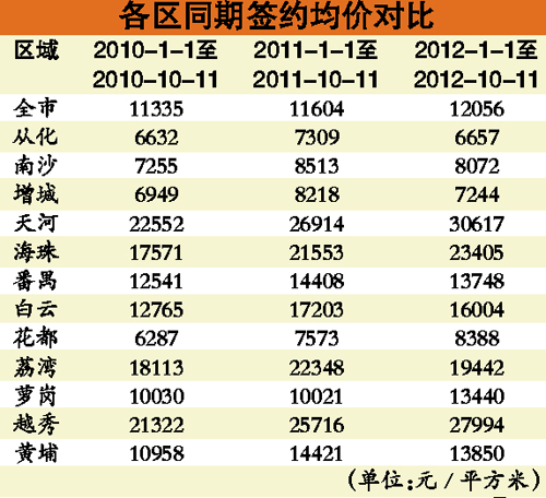 新澳门彩历史开奖记录近30期,快速响应执行方案_GT48.792