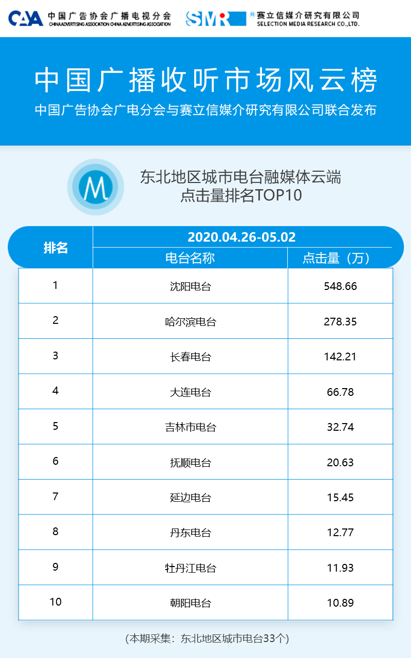 澳门一码一码100准确,数据分析说明_Surface39.684