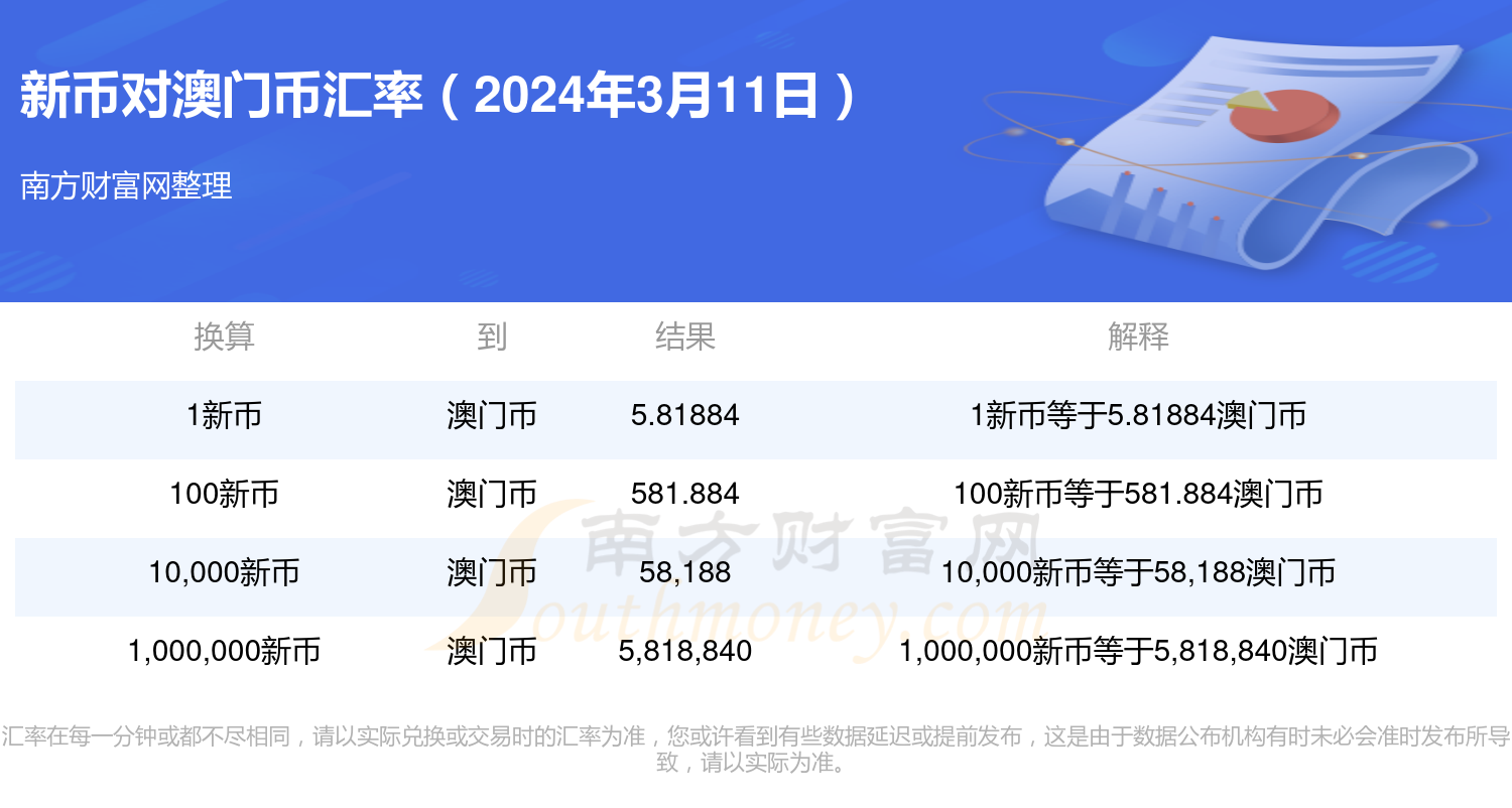 新澳门2024历史开奖记录查询表,收益解析说明_eShop33.313