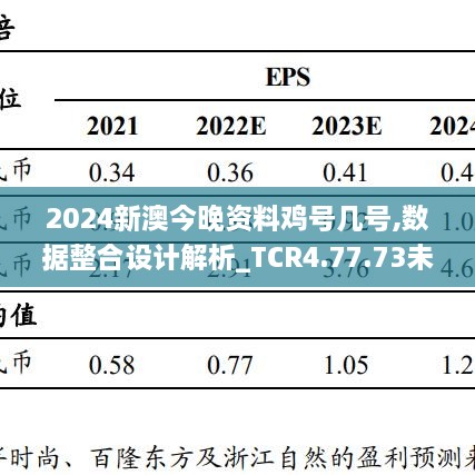 2024新澳今晚资料鸡号几号,数据整合设计方案_豪华版4.287