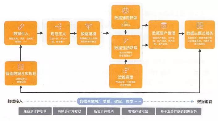 新澳准资料免费提供,数据解答解释落实_顶级版65.868