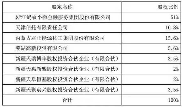 新澳门开奖号码2024年开奖记录查询,详细解读解释定义_vShop85.366