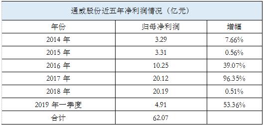 澳门一码一肖一特一中是合法的吗,深度数据应用策略_NE版99.814