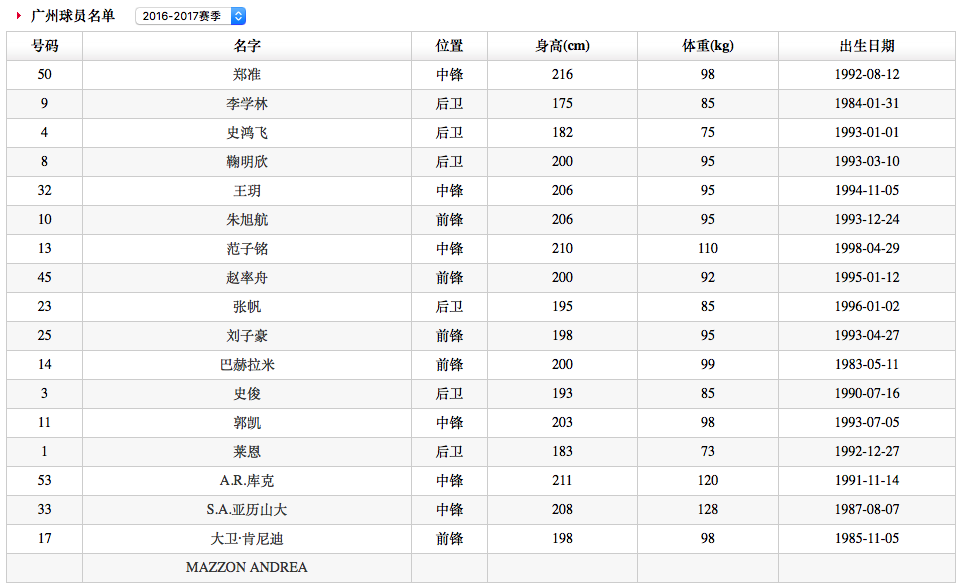 新澳今晚开奖结果查询,深入解析设计数据_M版52.428