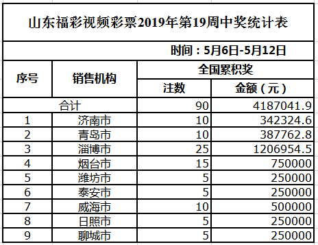 新澳门天天彩2024年全年资料,实地评估数据策略_MP61.889