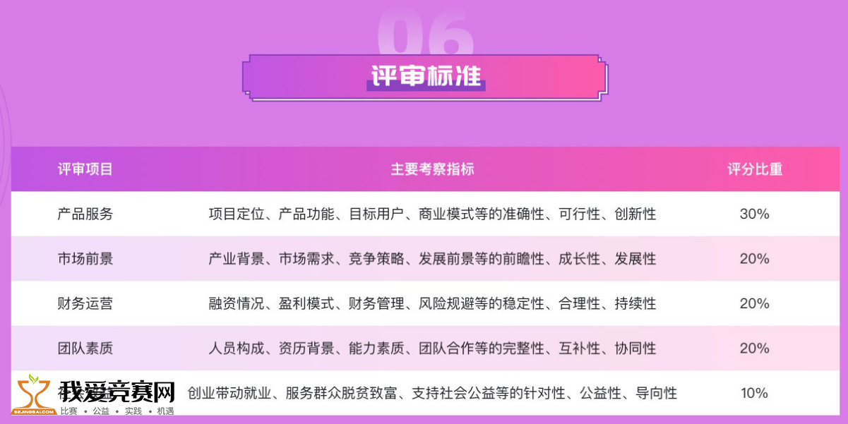 管家婆一票一码资料,适用设计解析策略_标准版99.896