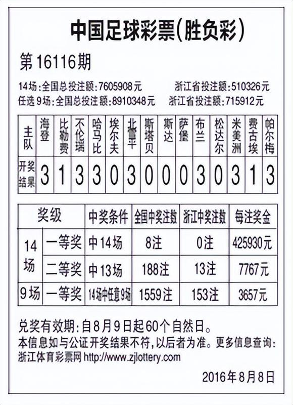 最准一肖100%中一奖,实效设计解析_冒险款31.876