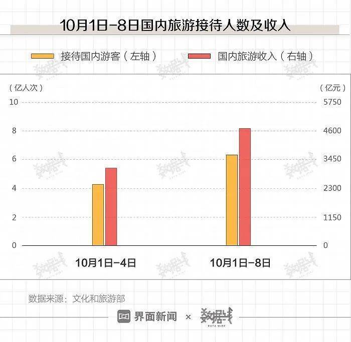 澳门六开奖结果2024开奖记录查询,深层设计策略数据_Prestige13.767