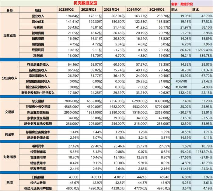 梦寐以求的温柔 第4页