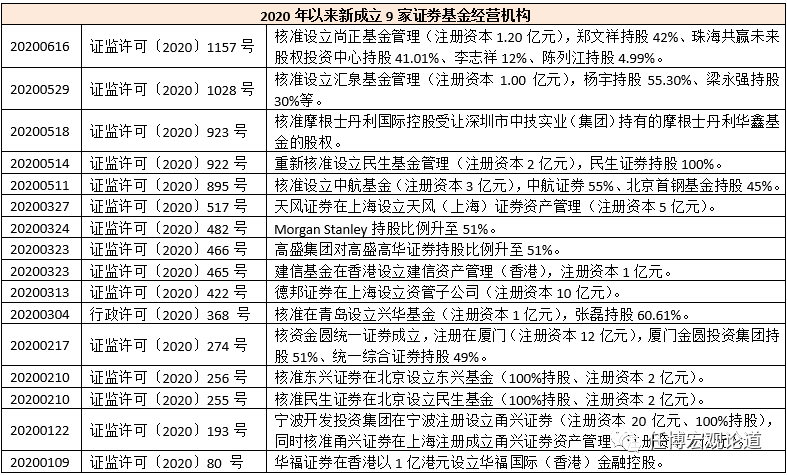 寸心难寄 第4页